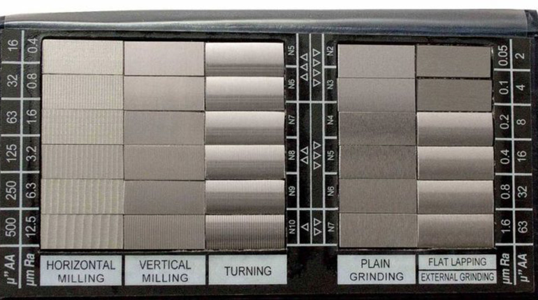 Understanding Surface Roughness Standards (Ra and Rz)